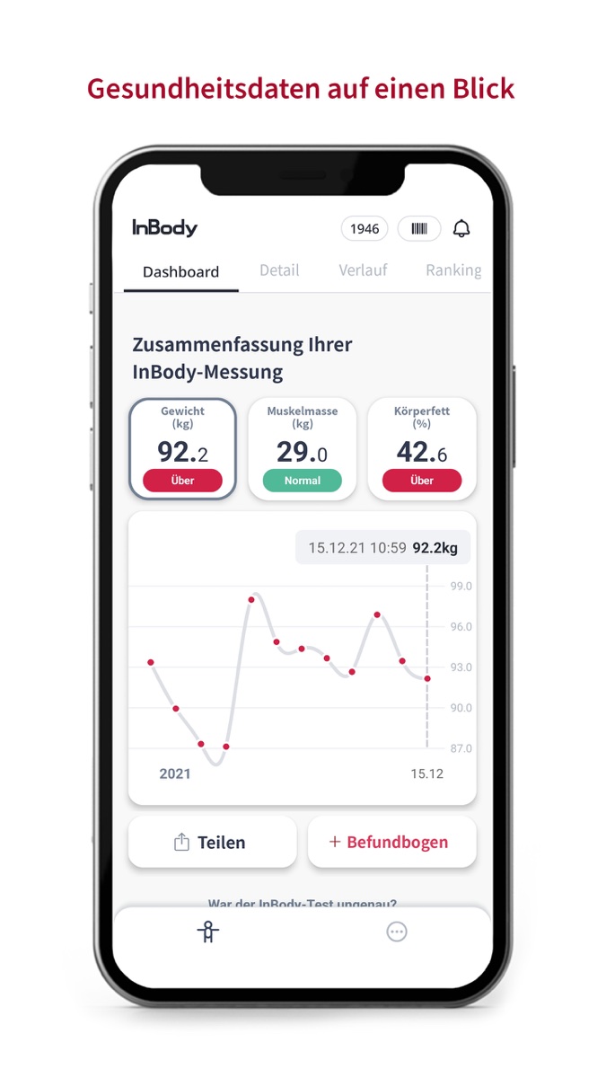 Gesundheitsdaten und Messverlauf in der InBody App